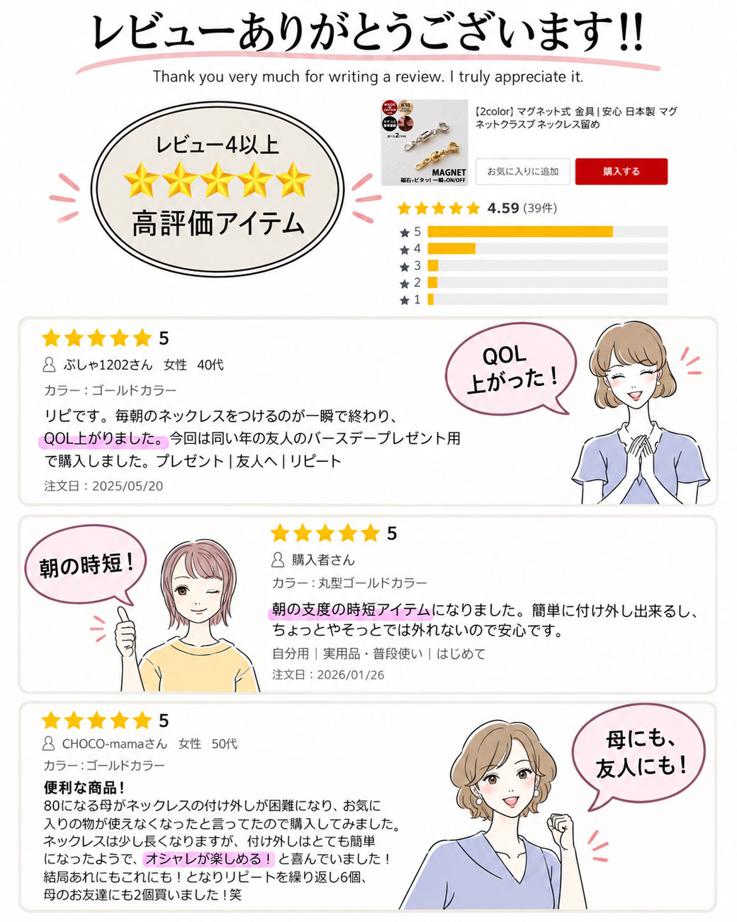 ゴールドカラーとシルバーカラーのマグネットアジャスター